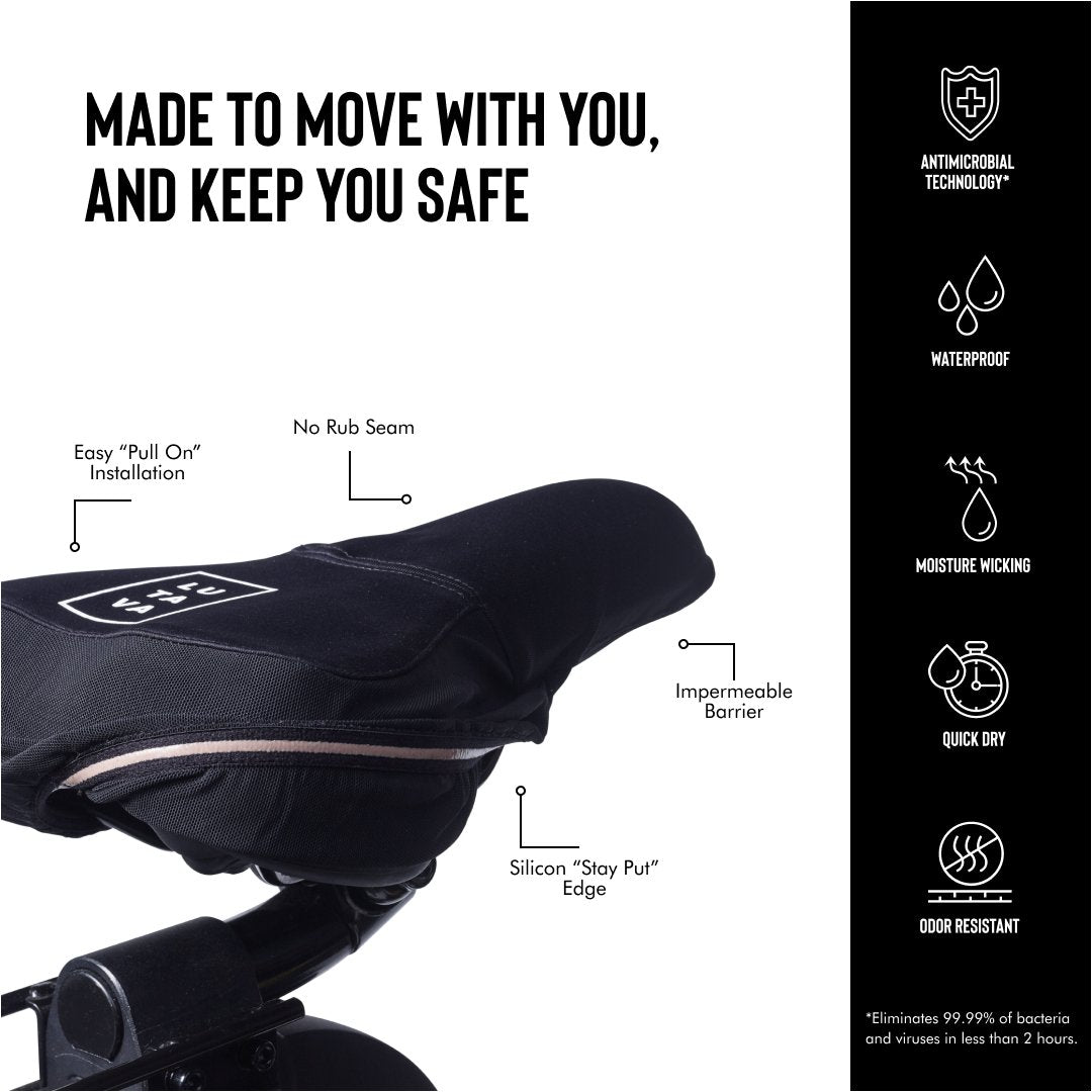 The Spin Protector Bundle - Lutava