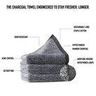 The Charcoal Activated Fitness Towel - Lutava