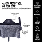 The Spin Protector Bundle - Lutava